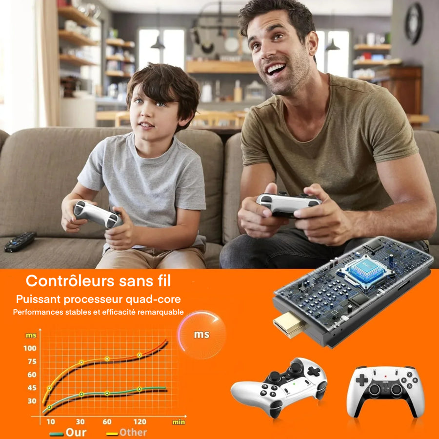 Debinat ™ -CONSOLE SANS FIL + DE 60 000 JEUX SOUS LICENCE + 2 MANETTES OFFERTES